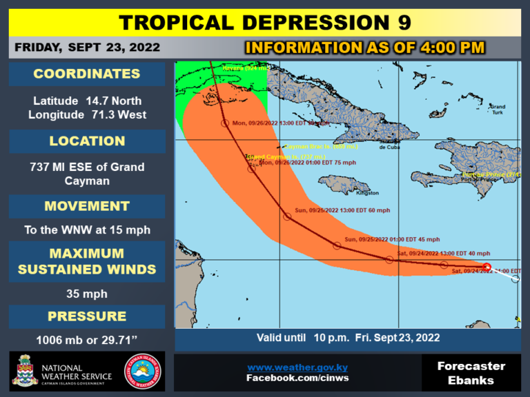 Hurricane Watch Declared For The Cayman Islands Port Authority Of The   SP09 768x576 